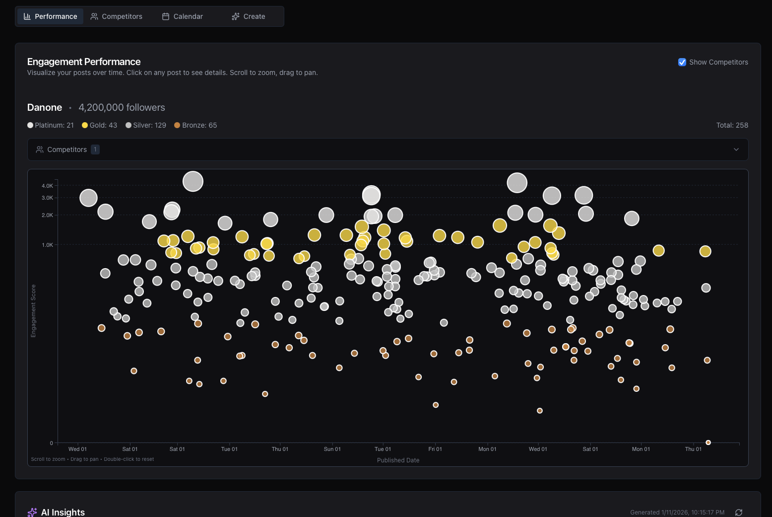 Screenshot 2026-01-11 at 11.27.22 PM